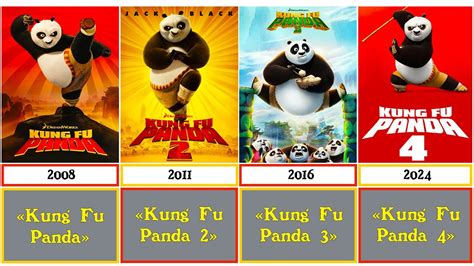 How To Watch The Kung Fu Panda Movies & Shows In Order (Chronolo.